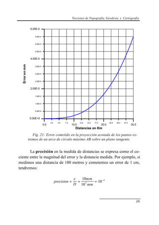 Nociones de Topografía, Geodesia y Cartografía


                 6.00E-5

                    5.50E-5



                    5.00E-5



                    4.50E-5



                 4.00E-5
  Error en mm




                    3.50E-5



                    3.00E-5



                    2.50E-5



                 2.00E-5

                    1.50E-5



                    1.00E-5



                    5.00E-6



                 0.00E+0
                                    2.5     5.0   7.5          12.5   15.0   17.5          22.5   25.0   27.5
                              0.0                       10.0                        20.0                        30.0
                                                           Distancias en Km

                   Fig. 21: Error cometido en la proyección acotada de los puntos ex-
                tremos de un arco de círculo máximo AB sobre un plano tangente.


       La precisión en la medida de distancias se expresa como el co-
ciente entre la magnitud del error y la distancia medida. Por ejemplo, si
medimos una distancia de 100 metros y cometemos un error de 1 cm,
tendremos:

                                                         e  10mm
                                          precision =      = 5   = 10− 4
                                                         D 10 mm



                                                                                                                   36
 