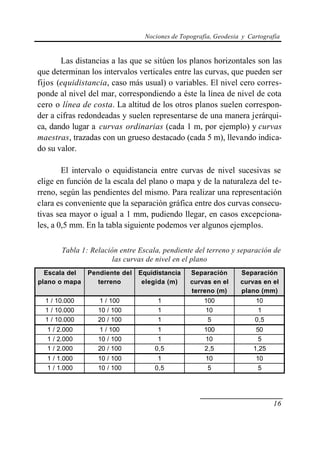Nociones de Topografía, Geodesia y Cartografía


       Las distancias a las que se sitúen los planos horizontales son las
que determinan los intervalos verticales entre las curvas, que pueden ser
fijos (equidistancia, caso más usual) o variables. El nivel cero corres-
ponde al nivel del mar, correspondiendo a éste la línea de nivel de cota
cero o línea de costa. La altitud de los otros planos suelen correspon-
der a cifras redondeadas y suelen representarse de una manera jerárqui-
ca, dando lugar a curvas ordinarias (cada 1 m, por ejemplo) y curvas
maestras, trazadas con un grueso destacado (cada 5 m), llevando indica-
do su valor.

        El intervalo o equidistancia entre curvas de nivel sucesivas se
elige en función de la escala del plano o mapa y de la naturaleza del te-
rreno, según las pendientes del mismo. Para realizar una representación
clara es conveniente que la separación gráfica entre dos curvas consecu-
tivas sea mayor o igual a 1 mm, pudiendo llegar, en casos excepciona-
les, a 0,5 mm. En la tabla siguiente podemos ver algunos ejemplos.

       Tabla 1: Relación entre Escala, pendiente del terreno y separación de
                      las curvas de nivel en el plano
  Escala del   Pendiente del   Equidistancia    Separación       Separación
plano o mapa      terreno       elegida (m)     curvas en el     curvas en el
                                                terreno (m)      plano (mm)
  1 / 10.000      1 / 100            1               100              10
  1 / 10.000      10 / 100           1               10                1
  1 / 10.000      20 / 100           1                5               0,5
  1 / 2.000       1 / 100            1               100               50
  1 / 2.000       10 / 100           1               10                 5
  1 / 2.000       20 / 100          0,5              2,5              1,25
  1 / 1.000       10 / 100           1               10               10
  1 / 1.000       10 / 100          0,5               5                5




                                                                             16
 