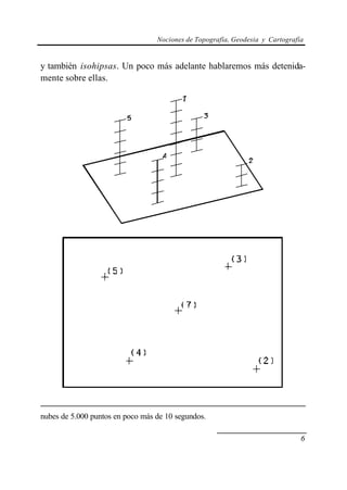 Nociones de Topografía, Geodesia y Cartografía


y también isohipsas. Un poco más adelante hablaremos más detenida-
mente sobre ellas.




nubes de 5.000 puntos en poco más de 10 segundos.

                                                                               6
 