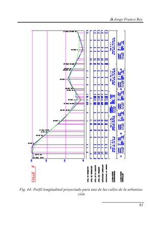 © Jorge Franco Rey




Fig. 44: Perfil longitudinal proyectado para una de las calles de la urbaniza-
                                     ción

                                                                           81
 