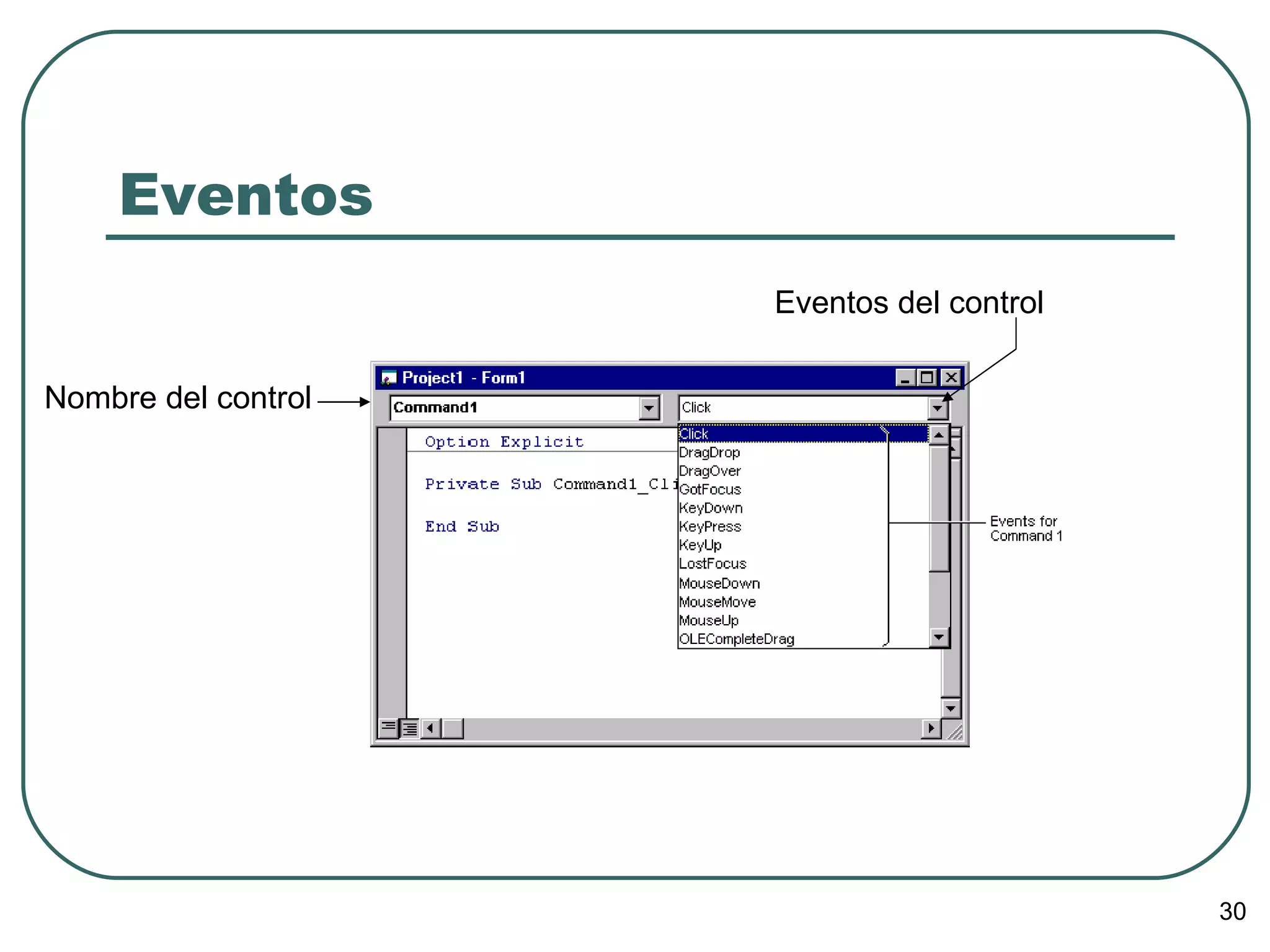 Eventos Nombre del control Eventos del control 
