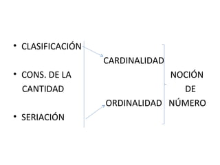 • CLASIFICACIÓN
CARDINALIDAD
• CONS. DE LA
CANTIDAD
• SERIACIÓN

NOCIÓN
DE
ORDINALIDAD NÚMERO

 