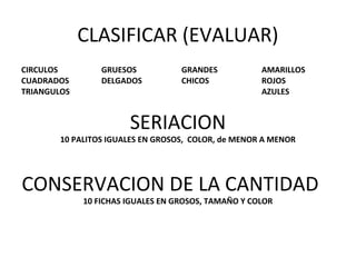 CLASIFICAR (EVALUAR)
CIRCULOS
CUADRADOS
TRIANGULOS

GRUESOS
DELGADOS

GRANDES
CHICOS

AMARILLOS
ROJOS
AZULES

SERIACION

10 PALITOS IGUALES EN GROSOS, COLOR, de MENOR A MENOR

CONSERVACION DE LA CANTIDAD
10 FICHAS IGUALES EN GROSOS, TAMAÑO Y COLOR

 