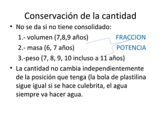 Conservación de la cantidad
• No se da si no tiene consolidado:
1.- volumen (7,8,9 años)
FRACCION
2.- masa (6, 7 años)
POTENCIA
3.-peso (7, 8, 9, 10 incluso a 11 años)
• La cantidad no cambia independientemente
de la posición que tenga (la bola de plastilina
sigue igual si se hace culebrita, el agua
siempre va hacer agua.

 