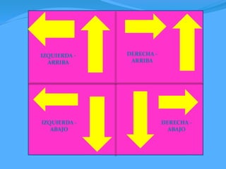 IZQUIERDA -
ARRIBA
DERECHA -
ARRIBA
IZQUIERDA -
ABAJO
DERECHA -
ABAJO