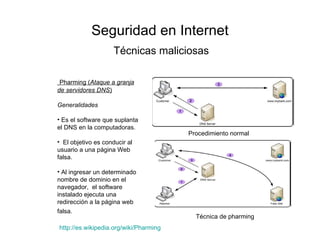 Seguridad en Internet Técnicas maliciosas <ul><li>Pharming ( Ataque a granja de servidores DNS ) </li></ul><ul><li>General...