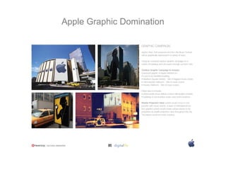 Apple Graphic Domination
 