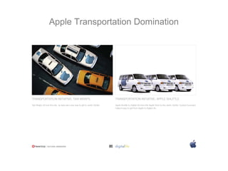 Apple Transportation Domination
 