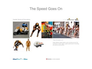The Speed Goes On
 