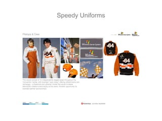 Speedy Uniforms
 