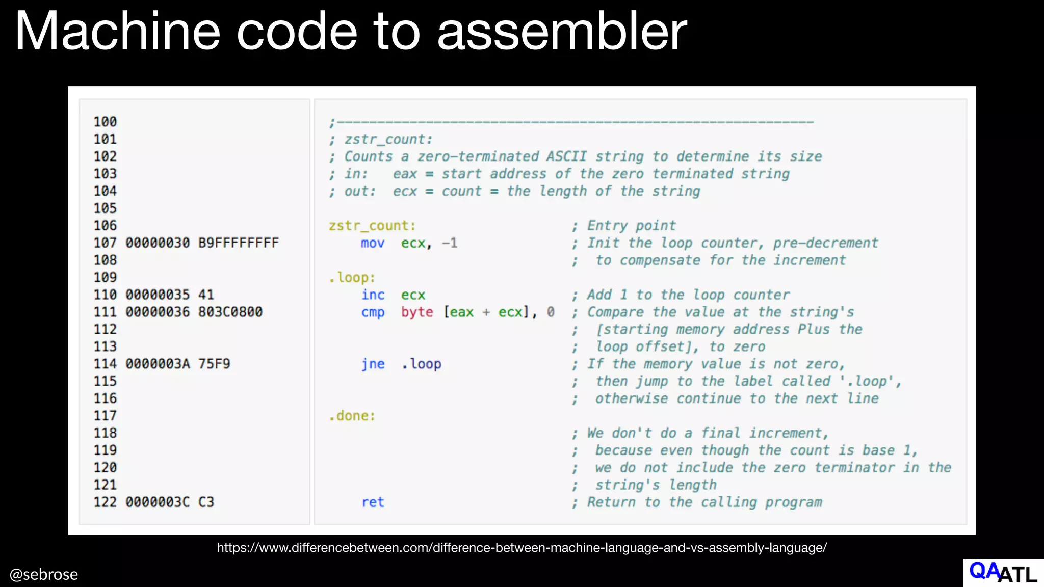 @sebrose
Machine code to assembler
https://www.di
ff
erencebetween.com/di
ff
erence-between-machine-language-and-vs-assembly-language/
 