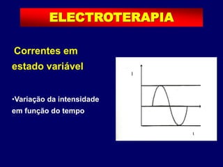 t
I
ELECTROTERAPIA
Correntes em
estado variável
•Variação da intensidade
em função do tempo
 