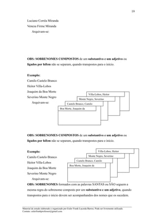 19

    Luciano Corrêa Miranda
    Veneza Firme Miranda
         Arquivam-se:




    OBS: SOBRENOMES COMPOSTOS de um substantivo e um adjetivo ou
    ligados por hífem não se separam, quando transpostos para o início.


    Exemplo:
    Camilo Castelo Branco
    Heitor Villa-Lobos
    Joaquim da Boa Morte
                                                                    Villa-Lobos, Heitor
    Severino Monte Negro
                                                          Monte Negro, Severino
         Arquivam-se:                         Castelo Branco, Camilo
                                      Boa Morte, Joaquim da




    OBS: SOBRENOMES COMPOSTOS de um substantivo e um adjetivo ou
    ligados por hífem não se separam, quando transpostos para o início.


    Exemplo:                                                                 Villa-Lobos, Heitor

    Camilo Castelo Branco                                           Monte Negro, Severino
                                                       Castelo Branco, Camilo
    Heitor Villa-Lobos
                                                Boa Morte, Joaquim da
    Joaquim da Boa Morte
    Severino Monte Negro
         Arquivam-se:
    OBS: SOBRENOMES formados com as palavras SANTAS ou SÃO seguem a
    mesma regra do sobrenome composto por um substantivo e um adjetivo, quando
    transpostos para o início devem ser acompanhandos dos nomes que os sucedem.


_____________________________________________________________________
Material de estudo elaborado e organizado por Euler Frank Lacerda Barros. Pode ser livremente utilizado.
Contato: eulerfrankprofessor@gmail.com
 