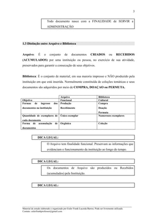 3


                          Todo documento nasce com a FINALIDADE de SERVIR a
                          ADMINISTRAÇÃO




1.3 Distinção entre Arquivo e Biblioteca


Arquivo:        É     o     conjunto       de     documentos          CRIADOS            ou     RECEBIDOS
(ACUMULADOS) por uma instituição ou pessoa, no exercício de sua atividade,
preservados para garantir a consecução de seus objetivos.


Biblioteca: É o conjunto de material, em sua maioria impresso e NÃO produzido pela
instituição em que está inserida. Normalmente constituída de coleções temáticas e seus
documentos são adquiridos por meio de COMPRA, DOAÇAO ou PERMUTA.


                                       Arquivo                                Biblioteca
Objetivo                               Funcional                              Cultural
Formas de           ingresso    dos    Produção                               Compra
documentos na instituição              Recebimento                            Doação
                                                                              Permuta
Quantidade de exemplares de            Único exemplar                         Numerosos exemplares
cada documento
Forma de acumulação              de    Orgânica                               Coleção
documentos


               DICA LEGAL:

                          O Arquivo tem finalidade funcional. Preservam as informações que
                          evidenciam o funcionamento da instituição ao longo do tempo.


               DICA LEGAL:

                          Os documentos de Arquivo são produzidos ou Recebidos
                          (acumulados) pela Instituição.


               DICA LEGAL:




_____________________________________________________________________
Material de estudo elaborado e organizado por Euler Frank Lacerda Barros. Pode ser livremente utilizado.
Contato: eulerfrankprofessor@gmail.com
 