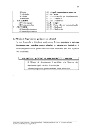 31

       1.1 Férias                                         022 – Aperfeiçoamento e treinamento
       1.2 Admissão                                       022.1 – Cursos
       1.3 Salários                                       022.12 – Promovidos por outra instituição
       1.4 Demissão                                       022.121 – No Brasil
2   – FINACEIRO                                           022.122 – No Exterior
       2.1 Contas a pagar                                 022.2 – Estágios
       2.2 Contas a receber                               022.21 – Promovidos por outra instituição
3   – MATERIAL                                            022.221 – No Brasil
       3.1 Material de consumo                            022.222 – No Exterior
       3.2 Material permanente



3.5 Método de Arquivamento que deverá ser adotado?
    Na hora de escolher o Método de arquivamento devemos considerar a natureza
    dos documentos ( especiais ou especializados) e a estrutura da instituição. A
    instituição poderá adotar quantos métodos forem necessários para bem organizar
    seus documentos


               DICA LEGAL: MÉTODO DE ARQUIVAMENTO - A escolha

                         O Método de Arquivameto é escolhido pela Natureza dos
                         documentos e pela estrutura da instituição
                         A instituição pode ter quantos métodos forem necessários


.




_____________________________________________________________________
Material de estudo elaborado e organizado por Euler Frank Lacerda Barros. Pode ser livremente utilizado.
Contato: eulerfrankprofessor@gmail.com
 