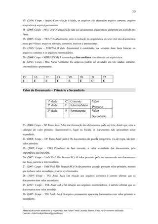 50

17- (2006/ Cespe – Ipajm) Com relação à idade, os arquivos são chamados arquivo corrente, arquivo
temporário e arquivo permanente.
18- (2005/ Cespe – PRG-DF) Os estágios de vida dos documentos arquivísticos cumprem um ciclo de três
fases.
19- (2005/ Cespe – TRE-TO) Atualmente, com a evolução da arquivística, o ciclo vital dos documentos
passa por 4 fases: arquivos setoriais, correntes, inativos e permanentes.
20- (2005/ Cespe – TER/PA) O ciclo documental é constituído por somente duas fases básicas: os
arquivos correntes e os arquivos intermediários.
21- (2004/ Cespe – MME/CPRM) A terminologia fase mediana é inexistente em arquivística.
22- (2003/ Cespe - Min. Meio Ambiente) Os arquivos podem ser divididos em três idades: corrente,
intermediaria e permanente.



15         16          17          18          19         20          21          22
E          E           E           C           E          E           C           C

Valor do Documento – Primário e Secundário


                         1ª idade          C Corrente                  Valor
                         2ª idade          I Intermediário
                                                                       Primário
                         3ª idade          P     Permanente            Valor
                                                                       Secundário

23- (2008/ Cespe – DF Trans Anal. Adm.) A eliminação dos documentos pode ser feita, desde que, após a
extinção do valor primário (administrativo, legal ou fiscal), os documentos não apresentem valor
secundário.
24- (2008/ Cespe – DF Trans Anal. Adm.) Os documentos de guarda temporária, via de regra, não tem
valor primário.
25- (2007/ Cespe – TSE) Prevalece, na fase corrente, o valor secundário dos documentos, pela
importância que eles têm.
26- (2007/ Cespe – UnB/ Pref. Rio Branco/AC) O valor primário pode ser encontrado nos documentos
nas fases corrente e intermediária.
27- (2007/ Cespe – UnB/ Pref. Rio Branco/AC) Os documentos que não possuem valor primário, mesmo
que tenham valor secundário, podem ser eliminados.
28- (2007/ Cespe – TSE Anal. Jud.) Em relação aos arquivos correntes é correto afirmar que os
documentos tem valor secundário.
29- (2007/ Cespe – TSE Anal. Jud.) Em relação aos arquivos intermediários, é correto afirmar que os
documentos tem valor primário.
30- (2007/ Cespe – TSE Anal. Jud.) O arquivo permanente apresenta documentos com valor primário e
secundário.


_____________________________________________________________________
Material de estudo elaborado e organizado por Euler Frank Lacerda Barros. Pode ser livremente utilizado.
Contato: eulerfrankprofessor@gmail.com
 