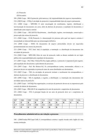 62

    (C) Protocolo
    (D) Inventário
209- (2006/ Cespe – MI) O protocolo, pela natureza, é de responsabilidade dos arquivos intermediários.
210- (2003/Cespe – CNPq) A atividade de protocolo é responsabilidade típica do arquivo permanente.
211- (2008/ Cespe – MPE/RR) O setor encarregado do recebimento, registro, distribuição e
movimentação de documentos em curso, além da abertura de processos e expedição de documentos, é
identificado como arquivo setorial.
212- (2008/ Cespe – SECAD/TO) Recebimento, classificação, registro, movimentação, conservação e
preservação são rotinas de protocolo.
213- (2008/ Cespe – FUB) Protocolo é a denominação do processo pelo qual um arquivo corrente é
encaminhado ao almoxarifado para sua armazenagem definitiva.
214- (2008/ Cespe – INSS) Os documentos de arquivo protocolados devem ser arquivados
permanentemente nos setores de protocolo.
215- (2008/ Cespe – TST/ Anal. Jud.) A expedição, a tramitação e a distribuição de documentos são
atividades de protocolo.
216- (2008/ Cespe – MPE/AM) Além do setor de protocolo, todas as demais unidades de um órgão
público têm responsabilidade pela expedição de documentos.
217- (2007/ Cespe – Pref. Mun. Vitória/ES) Nos órgãos públicos, o protocolo é responsável pelo registro,
pela expedição dos documentos e pela abertura de processos.
218- (2007/ Cespe – Pref. Rio Branco/AC) As correspondências (cartas, memorandos, ofícios) e os
processos devem ser registrados no protocolo antes de serem distribuídos aos destinatários.
219- (2007/ Cespe – TSE) As atividades de protocolo incluem o recebimento da correspondência, a
abertura de processo e a distribuição de documentos.
220- (2006/ Cespe – MI) A expedição, o registro, a distribuição e a tramitação dos documentos são
atividades típicas do protocolo.
221- (2005/ Cespe – ANTAQ) Nas organizações, os serviços de protocolo devem ser os responsáveis pelo
controle do trâmite de documentos.
222- (2005/ Cespe – PRG-DF) É de competência do setor de protocolo o empréstimo de documentos.
223- (2004/ Cespe – STJ) A principal função de um setor de protocolo deve ser o empréstimo de
documentos.


207        208         209         210         211        212         213         214         215          216
C          C           E           E           E          E           E           E           C            E
217        218         219         220         221        222         223
C          C           C           C           C          E           E


Procedimentos administrativos em relação a processo

540 - (2008/Fundac-PB-Cespe-UnB) A correspondência externa é aquela trocada entre órgãos de uma
mesma instituição


_____________________________________________________________________
Material de estudo elaborado e organizado por Euler Frank Lacerda Barros. Pode ser livremente utilizado.
Contato: eulerfrankprofessor@gmail.com
 