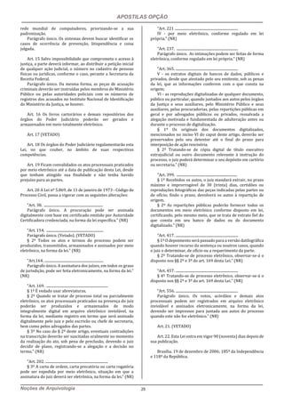 APOSTILAS OPÇÃO
Noções de Arquivologia 25
rede mundial de computadores, priorizando-se a sua
padronização.
Parágrafo único. Os sistemas devem buscar identificar os
casos de ocorrência de prevenção, litispendência e coisa
julgada.
Art. 15 Salvo impossibilidade que comprometa o acesso à
justiça, a parte deverá informar, ao distribuir a petição inicial
de qualquer ação judicial, o número no cadastro de pessoas
físicas ou jurídicas, conforme o caso, perante a Secretaria da
Receita Federal.
Parágrafo único. Da mesma forma, as peças de acusação
criminais deverão ser instruídas pelos membros do Ministério
Público ou pelas autoridades policiais com os números de
registros dos acusados no Instituto Nacional de Identificação
do Ministério da Justiça, se houver.
Art. 16 Os livros cartorários e demais repositórios dos
órgãos do Poder Judiciário poderão ser gerados e
armazenados em meio totalmente eletrônico.
Art. 17 (VETADO)
Art. 18 Os órgãos do Poder Judiciário regulamentarão esta
Lei, no que couber, no âmbito de suas respectivas
competências.
Art. 19 Ficam convalidados os atos processuais praticados
por meio eletrônico até a data de publicação desta Lei, desde
que tenham atingido sua finalidade e não tenha havido
prejuízo para as partes.
Art. 20 A Lei nº 5.869, de 11 de janeiro de 1973 - Código de
Processo Civil, passa a vigorar com as seguintes alterações:
"Art. 38. ...................................................................
Parágrafo único. A procuração pode ser assinada
digitalmente com base em certificado emitido por Autoridade
Certificadora credenciada, na forma da lei específica." (NR)
"Art. 154. .................................................................
Parágrafo único. (Vetado). (VETADO)
§ 2º Todos os atos e termos do processo podem ser
produzidos, transmitidos, armazenados e assinados por meio
eletrônico, na forma da lei." (NR)
"Art.164. ...................................................................
Parágrafo único. A assinatura dos juízes, em todos os graus
de jurisdição, pode ser feita eletronicamente, na forma da lei."
(NR)
"Art. 169. ......................................................................
§ 1º É vedado usar abreviaturas.
§ 2º Quando se tratar de processo total ou parcialmente
eletrônico, os atos processuais praticados na presença do juiz
poderão ser produzidos e armazenados de modo
integralmente digital em arquivo eletrônico inviolável, na
forma da lei, mediante registro em termo que será assinado
digitalmente pelo juiz e pelo escrivão ou chefe de secretaria,
bem como pelos advogados das partes.
§ 3º No caso do § 2º deste artigo, eventuais contradições
na transcrição deverão ser suscitadas oralmente no momento
da realização do ato, sob pena de preclusão, devendo o juiz
decidir de plano, registrando-se a alegação e a decisão no
termo." (NR)
"Art. 202. .......................................................................
§ 3º A carta de ordem, carta precatória ou carta rogatória
pode ser expedida por meio eletrônico, situação em que a
assinatura do juiz deverá ser eletrônica, na forma da lei." (NR)
"Art. 221 ........................................................................
IV - por meio eletrônico, conforme regulado em lei
própria." (NR)
"Art. 237. ......................................................................
Parágrafo único. As intimações podem ser feitas de forma
eletrônica, conforme regulado em lei própria." (NR)
"Art. 365. .......................................................................
V - os extratos digitais de bancos de dados, públicos e
privados, desde que atestado pelo seu emitente, sob as penas
da lei, que as informações conferem com o que consta na
origem;
VI - as reproduções digitalizadas de qualquer documento,
público ou particular, quando juntados aos autos pelos órgãos
da Justiça e seus auxiliares, pelo Ministério Público e seus
auxiliares, pelas procuradorias, pelas repartições públicas em
geral e por advogados públicos ou privados, ressalvada a
alegação motivada e fundamentada de adulteração antes ou
durante o processo de digitalização.
§ 1º Os originais dos documentos digitalizados,
mencionados no inciso VI do caput deste artigo, deverão ser
preservados pelo seu detentor até o final do prazo para
interposição de ação rescisória.
§ 2º Tratando-se de cópia digital de título executivo
extrajudicial ou outro documento relevante à instrução do
processo, o juiz poderá determinar o seu depósito em cartório
ou secretaria." (NR)
"Art. 399. .....................................................................
§ 1º Recebidos os autos, o juiz mandará extrair, no prazo
máximo e improrrogável de 30 (trinta) dias, certidões ou
reproduções fotográficas das peças indicadas pelas partes ou
de ofício; findo o prazo, devolverá os autos à repartição de
origem.
§ 2º As repartições públicas poderão fornecer todos os
documentos em meio eletrônico conforme disposto em lei,
certificando, pelo mesmo meio, que se trata de extrato fiel do
que consta em seu banco de dados ou do documento
digitalizado." (NR)
"Art. 417. .......................................................................
§ 1º O depoimento será passado para a versão datilográfica
quando houver recurso da sentença ou noutros casos, quando
o juiz o determinar, de ofício ou a requerimento da parte.
§ 2º Tratando-se de processo eletrônico, observar-se-á o
disposto nos §§ 2º e 3º do art. 169 desta Lei." (NR)
"Art. 457. .......................................................................
§ 4º Tratando-se de processo eletrônico, observar-se-á o
disposto nos §§ 2º e 3º do art. 169 desta Lei." (NR)
"Art. 556. .......................................................................
Parágrafo único. Os votos, acórdãos e demais atos
processuais podem ser registrados em arquivo eletrônico
inviolável e assinados eletronicamente, na forma da lei,
devendo ser impressos para juntada aos autos do processo
quando este não for eletrônico." (NR)
Art. 21. (VETADO)
Art. 22. Esta Lei entra em vigor 90 (noventa) dias depois de
sua publicação.
Brasília, 19 de dezembro de 2006; 185º da Independência
e 118º da República.
 