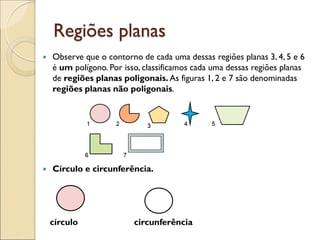 Regiões planas
 Observe que o contorno de cada uma dessas regiões planas 3, 4, 5 e 6
é um polígono. Por isso, classificamos cada uma dessas regiões planas
de regiões planas poligonais. As figuras 1, 2 e 7 são denominadas
regiões planas não poligonais.
 Círculo e circunferência.
círculo circunferência
 