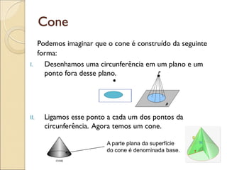 Cone
Podemos imaginar que o cone é construído da seguinte
forma:
I. Desenhamos uma circunferência em um plano e um
ponto fora desse plano.
II. Ligamos esse ponto a cada um dos pontos da
circunferência. Agora temos um cone.
A parte plana da superfície
do cone é denominada base.
 