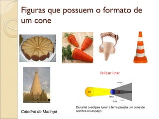 Figuras que possuem o formato de
um cone
Catedral de Maringá
Durante o eclipse lunar a terra projeta um cone de
sombra no espaço.
 