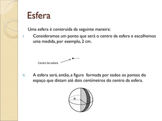 Esfera
Uma esfera é construída da seguinte maneira:
I. Consideramos um ponto que será o centro da esfera e escolhemos
uma medida, por exemplo, 2 cm.
II. A esfera será, então, a figura formada por todos os pontos do
espaço que distam até dois centímetros do centro da esfera.
Centro da esfera
 
