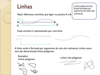 Linhas
Vejam diferentes caminhos que ligam os pontos A e B.
Cada caminho é representado por uma linha.
A linha verde é formada por segmentos de reta não colineares. Linhas como
essa são denominadas linhas poligonais.
Exemplos:
Linhas poligonais
Linhas não poligonais
Linhas poligonais são
linhas formadas por
segmentos de retas não
colineares.
 