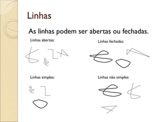 Linhas
As linhas podem ser abertas ou fechadas.
Linhas abertas: Linhas fechadas:
Linhas simples: Linhas não simples:
 