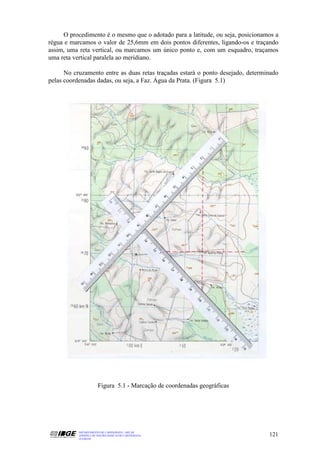 O procedimento é o mesmo que o adotado para a latitude, ou seja, posicionamos a
régua e marcamos o valor de 25,6mm em dois pontos diferentes, ligando-os e traçando
assim, uma reta vertical, ou marcamos um único ponto e, com um esquadro, traçamos
uma reta vertical paralela ao meridiano.

      No cruzamento entre as duas retas traçadas estará o ponto desejado, determinado
pelas coordenadas dadas, ou seja, a Faz. Água da Prata. (Figura 5.1)




                       Figura 5.1 - Marcação de coordenadas geográficas




           DEPARTAMENTO DE CARTOGRAFIA - DECAR
           APOSTILA DE NOÇÕES BÁSICAS DE CARTOGRAFIA                             121
           JULHO/98
 