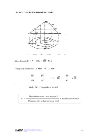 1.3 - ALTITUDE DE UM PONTO NA CARTA




Altura do ponto P: H P = 500m + PD ( ∆ h )



Triângulos Semelhantes: ∆ APD                         ~   ∆ ABC


                          PD                    BC                        AD
                                       =                   ===>   PD =            x BC
                          AD                    AC                        AC


                      Onde BC = Equidistância Vertical



                      Distância da menor curva ao ponto P
       PD =                                                         x Equidistância Vertical
                    Distância. entre as duas curvas de nível




          DEPARTAMENTO DE CARTOGRAFIA - DECAR
          APOSTILA DE NOÇÕES BÁSICAS DE CARTOGRAFIA                                            125
          JULHO/98
 