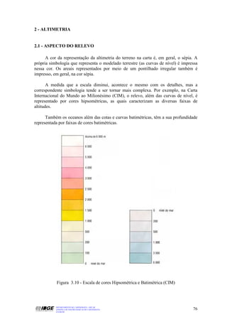 2 - ALTIMETRIA


2.1 - ASPECTO DO RELEVO

      A cor da representação da altimetria do terreno na carta é, em geral, o sépia. A
própria simbologia que representa o modelado terrestre (as curvas de nível) é impressa
nessa cor. Os areais representados por meio de um pontilhado irregular também é
impresso, em geral, na cor sépia.

       A medida que a escala diminui, acontece o mesmo com os detalhes, mas a
correspondente simbologia tende a ser tornar mais complexa. Por exemplo, na Carta
Internacional do Mundo ao Milionésimo (CIM), o relevo, além das curvas de nível, é
representado por cores hipsométricas, as quais caracterizam as diversas faixas de
altitudes.

      Também os oceanos além das cotas e curvas batimétricas, têm a sua profundidade
representada por faixas de cores batimétricas.




           Figura 3.10 - Escala de cores Hipsométrica e Batimétrica (CIM)




           DEPARTAMENTO DE CARTOGRAFIA - DECAR
           APOSTILA DE NOÇÕES BÁSICAS DE CARTOGRAFIA                               76
           JULHO/98
 