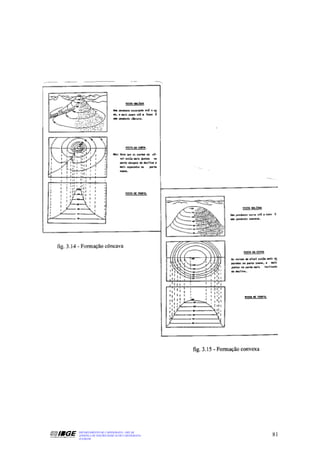 DEPARTAMENTO DE CARTOGRAFIA - DECAR
APOSTILA DE NOÇÕES BÁSICAS DE CARTOGRAFIA   81
JULHO/98
 
