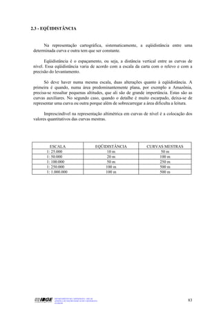 2.3 - EQÜIDISTÂNCIA


      Na representação cartográfica, sistematicamente, a eqüidistância entre uma
 determinada curva e outra tem que ser constante.

       Eqüidistância é o espaçamento, ou seja, a distância vertical entre as curvas de
 nível. Essa eqüidistância varia de acordo com a escala da carta com o relevo e com a
 precisão do levantamento.

       Só deve haver numa mesma escala, duas alterações quanto à eqüidistância. A
 primeira é quando, numa área predominantemente plana, por exemplo a Amazônia,
 precisa-se ressaltar pequenas altitudes, que ali são de grande importância. Estas são as
 curvas auxiliares. No segundo caso, quando o detalhe é muito escarpado, deixa-se de
 representar uma curva ou outra porque além de sobrecarregar a área dificulta a leitura.

       Imprescindível na representação altimétrica em curvas de nível é a colocação dos
 valores quantitativos das curvas mestras.




          ESCALA                                   EQÜIDISTÂNCIA   CURVAS MESTRAS
        1: 25.000                                       10 m             50 m
        1: 50.000                                       20 m            100 m
        1: 100.000                                      50 m            250 m
        1: 250.000                                     100 m            500 m
        1: 1.000.000                                   100 m            500 m




            DEPARTAMENTO DE CARTOGRAFIA - DECAR
            APOSTILA DE NOÇÕES BÁSICAS DE CARTOGRAFIA                                 83
            JULHO/98
 