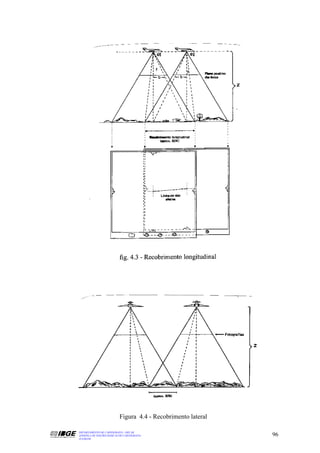 Figura 4.4 - Recobrimento lateral

DEPARTAMENTO DE CARTOGRAFIA - DECAR
APOSTILA DE NOÇÕES BÁSICAS DE CARTOGRAFIA                     96
JULHO/98
 