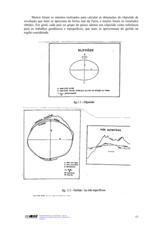 Muitos foram os intentos realizados para calcular as dimensões do elipsóide de
revolução que mais se aproxima da forma real da Terra, e muitos foram os resultados
obtidos. Em geral, cada país ou grupo de países adotou um elipsóide como referência
para os trabalhos geodésicos e topográficos, que mais se aproximasse do geóide na
região considerada.




           DEPARTAMENTO DE CARTOGRAFIA - DECAR
           APOSTILA DE NOÇÕES BÁSICAS DE CARTOGRAFIA                             11
           JULHO/98
 