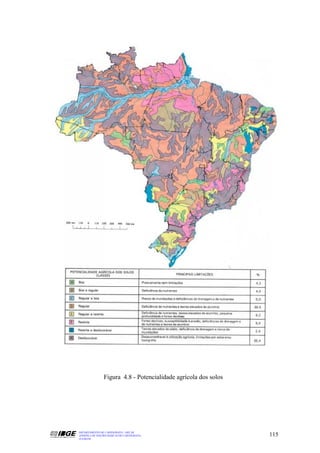 Figura 4.8 - Potencialidade agrícola dos solos




DEPARTAMENTO DE CARTOGRAFIA - DECAR
APOSTILA DE NOÇÕES BÁSICAS DE CARTOGRAFIA                        115
JULHO/98
 