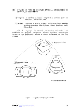 3.2.4 - QUANTO AO TIPO DE CONTATO ENTRE AS SUPERFÍCIES DE
        PROJEÇÃO E REFERÊNCIA


     a) Tangentes - a superfície de projeção é tangente à de referência (plano- um
                  ponto; cone e cilindro- uma linha).

     b) Secantes - a superfície de projeção secciona a superfície de referência (plano-
                 uma linha; cone- duas linhas desiguais; cilindro- duas linhas iguais)
                 (Figura 2.6).

      Através da composição das diferentes características apresentadas nesta
classificação das projeções cartográficas, podemos especificar representações
cartográficas cujas propriedades atendam as nossas necessidades em cada caso
específico.




                           Figura 2.6 - Superfícies de projeção secantes



          DEPARTAMENTO DE CARTOGRAFIA - DECAR
          APOSTILA DE NOÇÕES BÁSICAS DE CARTOGRAFIA                                 36
          JULHO/98
 