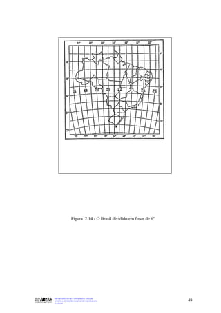 Figura 2.14 - O Brasil dividido em fusos de 6º




DEPARTAMENTO DE CARTOGRAFIA - DECAR
APOSTILA DE NOÇÕES BÁSICAS DE CARTOGRAFIA                       49
JULHO/98
 