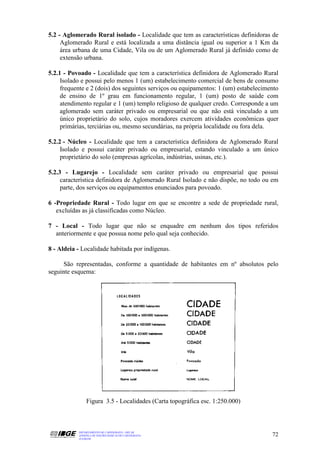 5.2 - Aglomerado Rural isolado - Localidade que tem as características definidoras de
     Aglomerado Rural e está localizada a uma distância igual ou superior a 1 Km da
     área urbana de uma Cidade, Vila ou de um Aglomerado Rural já definido como de
     extensão urbana.

5.2.1 - Povoado - Localidade que tem a característica definidora de Aglomerado Rural
     Isolado e possui pelo menos 1 (um) estabelecimento comercial de bens de consumo
     frequente e 2 (dois) dos seguintes serviços ou equipamentos: 1 (um) estabelecimento
     de ensino de 1º grau em funcionamento regular, 1 (um) posto de saúde com
     atendimento regular e 1 (um) templo religioso de qualquer credo. Corresponde a um
     aglomerado sem caráter privado ou empresarial ou que não está vinculado a um
     único proprietário do solo, cujos moradores exercem atividades econômicas quer
     primárias, terciárias ou, mesmo secundárias, na própria localidade ou fora dela.

5.2.2 - Núcleo - Localidade que tem a característica definidora de Aglomerado Rural
     Isolado e possui caráter privado ou empresarial, estando vinculado a um único
     proprietário do solo (empresas agrícolas, indústrias, usinas, etc.).

5.2.3 - Lugarejo - Localidade sem caráter privado ou empresarial que possui
     característica definidora de Aglomerado Rural Isolado e não dispõe, no todo ou em
     parte, dos serviços ou equipamentos enunciados para povoado.

6 -Propriedade Rural - Todo lugar em que se encontre a sede de propriedade rural,
   excluídas as já classificadas como Núcleo.

7 - Local - Todo lugar que não se enquadre em nenhum dos tipos referidos
  anteriormente e que possua nome pelo qual seja conhecido.

8 - Aldeia - Localidade habitada por indígenas.

      São representadas, conforme a quantidade de habitantes em nº absolutos pelo
seguinte esquema:




               Figura 3.5 - Localidades (Carta topográfica esc. 1:250.000)



           DEPARTAMENTO DE CARTOGRAFIA - DECAR
           APOSTILA DE NOÇÕES BÁSICAS DE CARTOGRAFIA                                 72
           JULHO/98
 