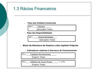 1.3 Rácios Financeiros


          Peso dos Créditos Comerciais

           A4=      Clientes_____
                   Aplicações Totais
          Peso das Disponibilidades

           A5= ____Disponibilidades___
                    Aplicações Totais


    Rácio de Estrutura do Passivo e dos Capitais Próprios

          Indicadores relativos à Estrutura do Financiamento

    P1=      Capitais Permanentes_____
              Origens Totais

    P2=      Débitos de Curto Prazo_____ = 1-P1
              Origens Totais
 