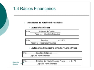 1.3 Rácios Financeiros


             Indicadores de Autonomia Financeira

                   Autonomia Global

             P3=           Capitais Próprios_____
                      Passivo + Capitais Próprios


             P4=             Passivo__      ___ = 1-P3
                   Passivo + Capitais Próprios

                   Autonomia Financeira a Médio/ Longo Prazo

           P5=          Capitais Próprios_____
                 Capitais Permanentes

           P6=          Débitos de Médio/ Longo Prazo___ = 1- P5
Rácio de
Gearing                 Capitais Permanentes
 