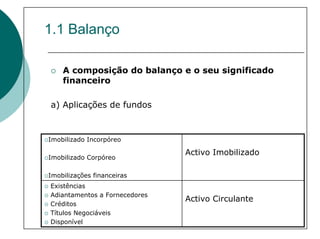 1.1 Balanço

    A composição do balanço e o seu significado
    financeiro

a) Aplicações de fundos



Imobilizado Incorpóreo

                               Activo Imobilizado
Imobilizado Corpóreo

Imobilizações financeiras
Existências
Adiantamentos a Fornecedores
                               Activo Circulante
Créditos
Títulos Negociáveis
Disponível
 