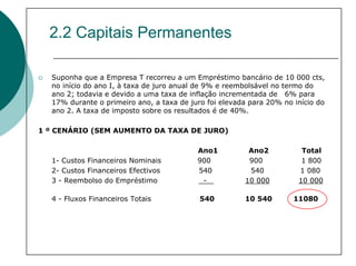 2.2 Capitais Permanentes

  Suponha que a Empresa T recorreu a um Empréstimo bancário de 10 000 cts,
  no início do ano I, à taxa de juro anual de 9% e reembolsável no termo do
  ano 2; todavia e devido a uma taxa de inflação incrementada de 6% para
  17% durante o primeiro ano, a taxa de juro foi elevada para 20% no início do
  ano 2. A taxa de imposto sobre os resultados é de 40%.

1 º CENÁRIO (SEM AUMENTO DA TAXA DE JURO)

                                          Ano1          Ano2           Total
  1- Custos Financeiros Nominais          900           900            1 800
  2- Custos Financeiros Efectivos         540           540           1 080
  3 - Reembolso do Empréstimo              -           10 000         10 000

  4 - Fluxos Financeiros Totais            540         10 540        11080
 
