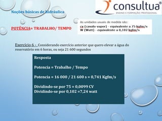 POTÊNCIA= TRABALHO/ TEMPO
Noções básicas de hidráulica
Exercício 6 - Considerando exercício anterior que quero elevar a água do
reservatório em 6 horas, ou seja 21 600 segundos
Resposta
Potencia = Trabalho / Tempo
Potencia = 16 000 / 21 600 s = 0,741 Kgfm/s
Dividindo-se por 75 = 0,0099 CV
Dividindo-se por 0,102 =7,24 watt
 