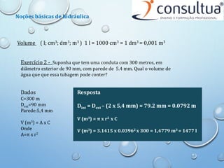 Volume ( l; cm3; dm3; m3 ) 1 l = 1000 cm3 = 1 dm3 = 0,001 m3
Noções básicas de hidráulica
Exercício 2 - Suponha que tem uma conduta com 300 metros, em
diâmetro exterior de 90 mm, com parede de 5.4 mm. Qual o volume de
água que que essa tubagem pode conter?
Dados
C=300 m
Dext=90 mm
Parede:5,4 mm
V (m3) = A x C
Onde
A=π x r2
Resposta
Dint = Dext – (2 x 5,4 mm) = 79.2 mm = 0.0792 m
V (m3) = π x r2 x C
V (m3) = 3.1415 x 0.03962 x 300 = 1,4779 m3 = 1477 l
Resposta
Dint = Dext – (2 x 5,4 mm) = 79.2 mm = 0.0792 m
V (m3) = π x r2 x C
V (m3) = 3.1415 x 0.03962 x 300 = 1,4779 m3 = 1477 l
 
