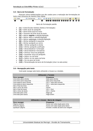 Introdução ao LibreOffice Writer 4.2.4.2
3.5 - Barra de Formatação
Possuem vários botões/opções que são usados para a realização das formatações de
texto mais rotineiras de maneira mais rápida.
Barra de Formatação padrão
 (1) – Exibir/Ocultar Estilista (Estilos e formatação)
 (2) – Estilo atual do parágrafo
 (3) – Nome fonte atual do texto
 (4) – Tamanho da fonte atual do texto
 (5) – Aplicar negrito a seleção/digitação
 (6) – Aplicar itálico a seleção/digitação
 (7) – Aplicar sublinhado a seleção/digitação
 (8) – Alinhar parágrafo à esquerda
 (9) – Alinhar parágrafo ao centro
 (10) – Alinhar parágrafo à direita
 (11) – Alinhar parágrafo justificado
 (12) – Ativar/desativar numeração
 (13) – Ativar/desativar marcadores
 (14) – Diminuir recuo do parágrafo
 (15) – Aumentar recuo do parágrafo
 (16) – Definir cor da fonte
 (17) – Definir cor de realce da fonte
 (18) – Cor do pano de fundo
 (19) – Personalização da barra de formatação (clicar na seta preta)
3.6 - Navegação pelo texto
Você pode navegar pelo texto utilizando o mouse ou o teclado.
Utilizando o Teclado
Para navegar Pressione
Uma letra para direita Seta para direita
Uma letra para esquerda Seta para esquerda
Uma palavra para direita Ctrl + seta para direita
Uma palavra para esquerda Ctrl + seta para esquerda
Até o final da linha End
Até o início da linha Home
Até o final do texto Ctrl + End
Até o início do texto Ctrl + Home
Uma tela para cima Page Up
Uma tela para baixo Page Down
Utilizando o mouse - Barra de rolagem
Para navegar Pressione
Página anterior Ícone com seta dupla para cima
Próxima página Ícone com seta dupla para baixo
Qualquer página Arraste o botão da barra de rolagem
Universidade Estadual de Maringá - Divisão de Treinamento
1 2 3 4 5 6 7 8 9 10 11 12 16 1815 1713 14 19
29
 
