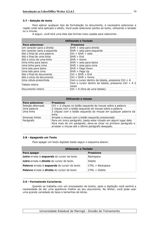 Introdução ao LibreOffice Writer 4.2.4.2
3.7 - Seleção de texto
Para aplicar qualquer tipo de formatação no documento, é necessário selecionar a
região onde será aplicado o efeito. Você pode selecionar partes do texto, utilizando o teclado
ou o mouse.
A seguir, você terá uma lista das formas mais usadas para selecionar.
Utilizando o Teclado
Para selecionar Pressione
Um caracter para a direita Shift + seta para direita
Um caracter para a esquerda Shift + seta para esquerda
Até o final de uma palavra Ctrl + Shift + seta
Até o final de uma linha Shift + End
Até o início de uma linha Shift + Home
Uma linha para baixo Shift + seta para baixo
Uma linha para cima Shift + seta para cima
Uma tela para baixo Shift + Page Down
Uma tela para cima Shift + Page Up
Até o final do documento Ctrl + Shift + End
Até o início do documento Ctrl + Shift + Home
Uma célula preenchida Com o cursor dentro da tabela, pressione Ctrl + A
Tabela inteira
Com o cursor dentro da tabela, pressione Ctrl + A 2
vezes
Documento inteiro Ctrl + A (fora de uma tabela)
Utilizando o mouse
Para selecionar Pressione
Seleção alternada Ctrl + 2 cliques no botão esquerdo do mouse sobre a palavra
Uma palavra 2 cliques com o botão esquerdo do mouse sobre a palavra
Uma linha 3 cliques com o botão esquerdo do mouse em qualquer palavra da
linha
Diversas linhas Arraste o mouse com o botão esquerdo pressionado
Parágrafo Para um único parágrafo, basta estar clicado em algum lugar dele.
Para mais de um parágrafo, deve-se clicar no primeiro parágrafo e
arrastar o mouse até o último parágrafo desejado.
3.8 - Apagando um Texto
Para apagar um texto digitado basta seguir o esquema abaixo:
Utilizando o Teclado
Para apagar Pressione
Letra errada à esquerda do cursor de texto Backspace
Letra errada à direita do cursor de texto Delete
Palavra errada à esquerda do cursor de texto CTRL + Backspace
Palavra errada à direita do cursor de texto CTRL + Delete
3.9 - Formatando Caracteres
Quando se trabalha com um processador de textos, após a digitação você sentirá a
necessidade de dar uma aparência melhor ao seu documento. No Writer, você pode usar
uma grande variedade de tipos e tamanhos de letras.
Universidade Estadual de Maringá - Divisão de Treinamento
30
 