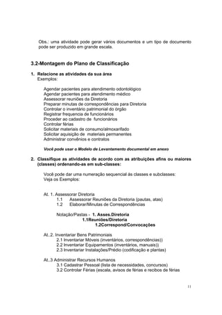 11
Obs.: uma atividade pode gerar vários documentos e um tipo de documento
pode ser produzido em grande escala.
3.2-Montagem do Plano de Classificação
1. Relacione as atividades da sua área
Exemplos:
Agendar pacientes para atendimento odontológico
Agendar pacientes para atendimento médico
Assessorar reuniões da Diretoria
Preparar minutas de correspondências para Diretoria
Controlar o inventário patrimonial do órgão
Registrar frequencia de funcionários
Proceder ao cadastro de funcionários
Controlar férias
Solicitar materiais de consumo/almoxarifado
Solicitar aquisição de materiais permanentes
Administrar convênios e contratos
Você pode usar o Modelo de Levantamento documental em anexo
2. Classifique as atividades de acordo com as atribuições afins ou maiores
(classes) ordenando-as em sub-classes:
Você pode dar uma numeração sequencial às classes e subclasses:
Veja os Exemplos:
At. 1. Assessorar Diretoria
1.1 Assessorar Reuniões da Diretoria (pautas, atas)
1.2 Elaborar/Minutas de Correspondências
Notação/Pastas - 1. Asses.Diretoria
1.1Reuniões/Diretoria
1.2Correspond/Convocações
At..2. Inventariar Bens Patrimoniais
2.1 Inventariar Móveis (inventários, correspondências))
2.2 Inventariar Equipamentos (inventários, manuais))
2.3 Inventariar Instalações/Prédio (codificação e plantas)
At..3 Administrar Recursos Humanos
3.1 Cadastrar Pessoal (lista de necessidades, concursos)
3.2 Controlar Férias (escala, avisos de férias e recibos de férias
 