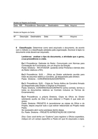 15
Modelo de Registro de Entrada
Data RR Procedência Descrição Destinatário Data Arquivo
Modelo de Registro de Saída
_________________________________________________________________
Nº Descrição Destinatário Data RR Arquivo
_________________________________________________________________
6 Classificação: Determinar como será arquivado o documento, de acordo
com o método e a classificação adotados pela organização. Escrever à lapis no
documento onde deverá ser arquivado.
Lembre-se: analisar o tipo do documento, a atividade que o gerou,
a sua procedência e a data.
Ex.1 Procedência: Gabinete do Reitor. Comunicado com Normas para
Contratação de Funcionários, em um Arquivo da Direção
Pasta: Diretoria - RH-ATOS/GR (poderão entrar Portarias e demais atos
do Reitor relativos a RH).
Ex.2 Procedência: SUS. - Ofício ao Diretor solicitando reunião para
tratar de assuntos relativo a Convênio. (já despachado pelo Diretor)
Pasta: Diretoria - CONVÊNIOS/SUS/CONTRATO
Ex.3. Procedência: SUS. - Cópia do Termo Aditivo de Convênio firmado
(já despachado pelo Diretor e Original no Processo)
Pasta: Diretoria. CONVÊNIO/SUS/CONTRATO (entra contrato, termos e
todos os documentos relativos ao Contrato inclusive os Termos de
Encerramento)
Ex.4 Procedência: a própria Diretoria. Cópia do Ofício do Diretor
solicitando auxílio da Área X para elaborar o Projeto A que está em
anexo.
Pasta: Diretoria: PROJETO A (acondicionar as cópias do Ofício e do
Projeto, depois arquivar tudo o que estiver relacionado ao Projeto nesta
Pasta.
Se necessário abrir outra subclasse dentro dessa.
Ex. Pasta Diretoria – PROJETO A/PRESTAÇÃO DE CONTAS
Dica: Caso você tenha um “Caderno” para registrar o Ofícios expedidos,
indique em um campo específico a Pasta em que foi arquivada a cópia.
 