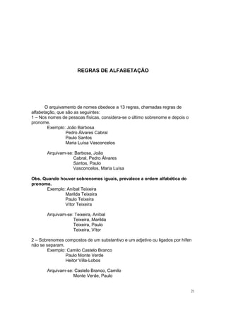21
REGRAS DE ALFABETAÇÃO
O arquivamento de nomes obedece a 13 regras, chamadas regras de
alfabetação, que são as seguintes:
1 – Nos nomes de pessoas físicas, considera-se o último sobrenome e depois o
pronome.
Exemplo: João Barbosa
Pedro Álvares Cabral
Paulo Santos
Maria Luísa Vasconcelos
Arquivam-se: Barbosa, João
Cabral, Pedro Álvares
Santos, Paulo
Vasconcelos, Maria Luísa
Obs. Quando houver sobrenomes iguais, prevalece a ordem alfabética do
pronome.
Exemplo: Aníbal Teixeira
Marilda Teixeira
Paulo Teixeira
Vítor Teixeira
Arquivam-se: Teixeira, Aníbal
Teixeira, Marilda
Teixeira, Paulo
Teixeira, Vítor
2 – Sobrenomes compostos de um substantivo e um adjetivo ou ligados por hífen
não se separam.
Exemplo: Camilo Castelo Branco
Paulo Monte Verde
Heitor Villa-Lobos
Arquivam-se: Castelo Branco, Camilo
Monte Verde, Paulo
 